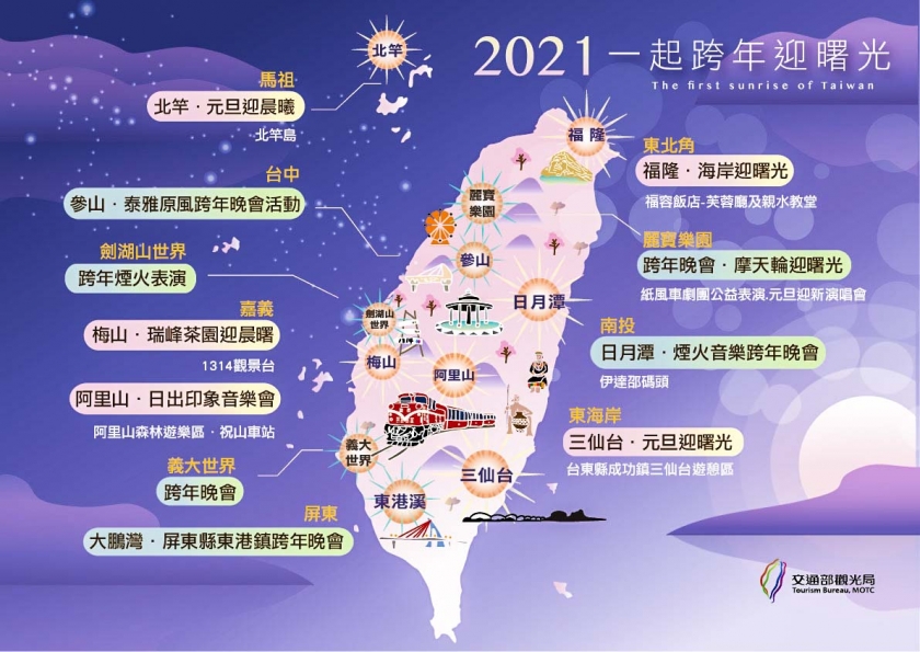 全台各國家風景區送夕陽、跨年、迎曙光活動